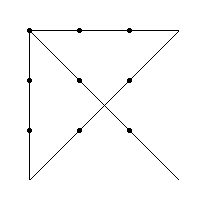 9punti-soluzione
